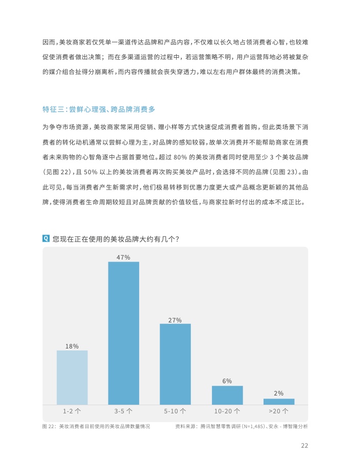 2023年全域用戶運營白皮書(圖35)