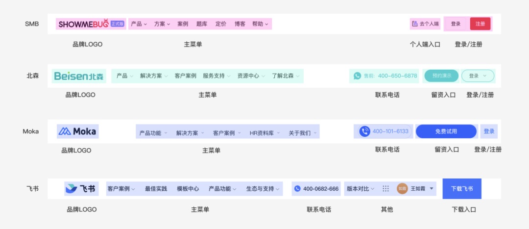 用一個實(shí)戰(zhàn)案例，幫你學(xué)會優(yōu)化頂部導(dǎo)航設(shè)計