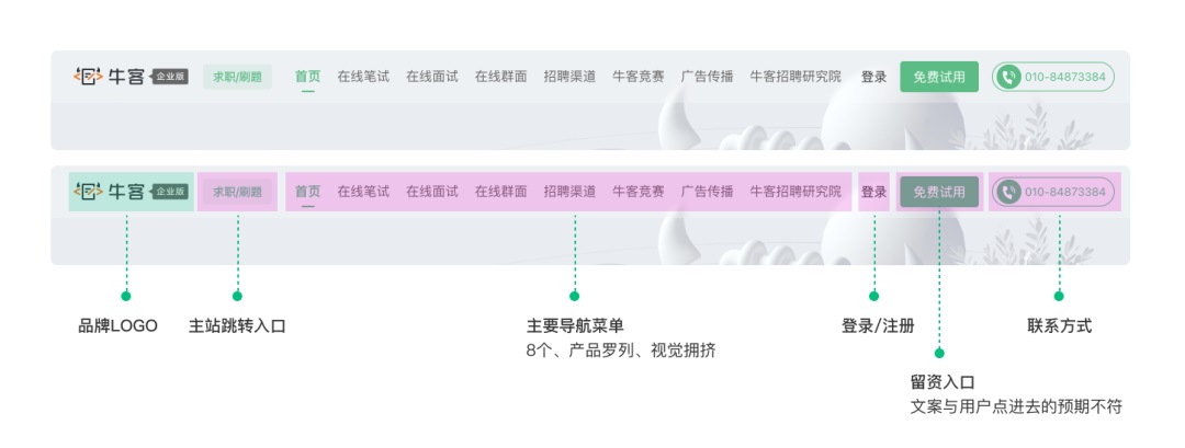 用一個實(shí)戰(zhàn)案例，幫你學(xué)會優(yōu)化頂部導(dǎo)航設(shè)計