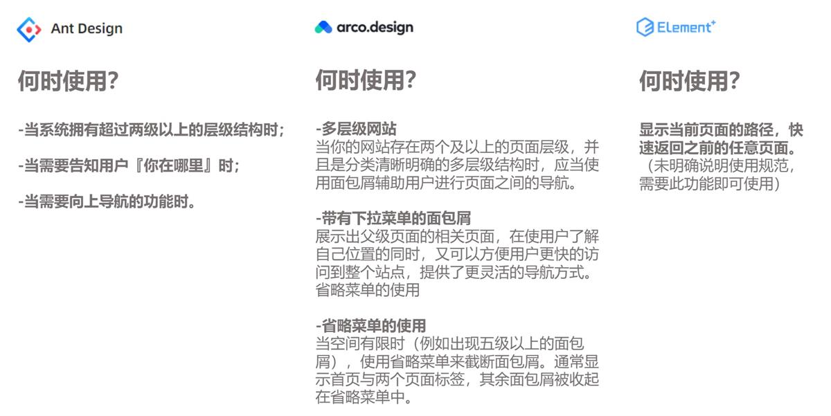 B端設(shè)計基礎(chǔ)：幫你快速掌握面包屑導(dǎo)航