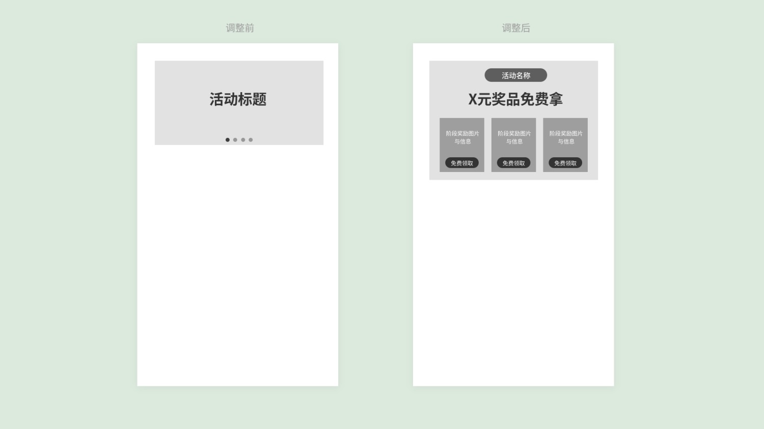 實戰(zhàn)案例解析！如何用4個步驟引導(dǎo)用戶操作提高轉(zhuǎn)化率？