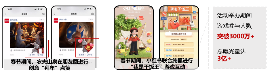 探秘近期技術(shù)化營(yíng)銷案例