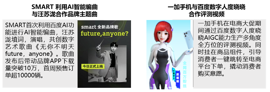 探秘近期技術(shù)化營銷案例(圖7)