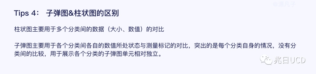 6大章節(jié)18張圖例！帶你輕松了解B端數(shù)據(jù)圖表（一）