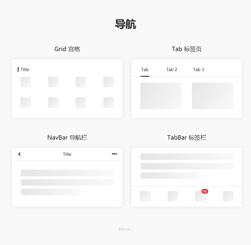 2000 字快速入門！產(chǎn)品小白必懂的 5 種組件類型