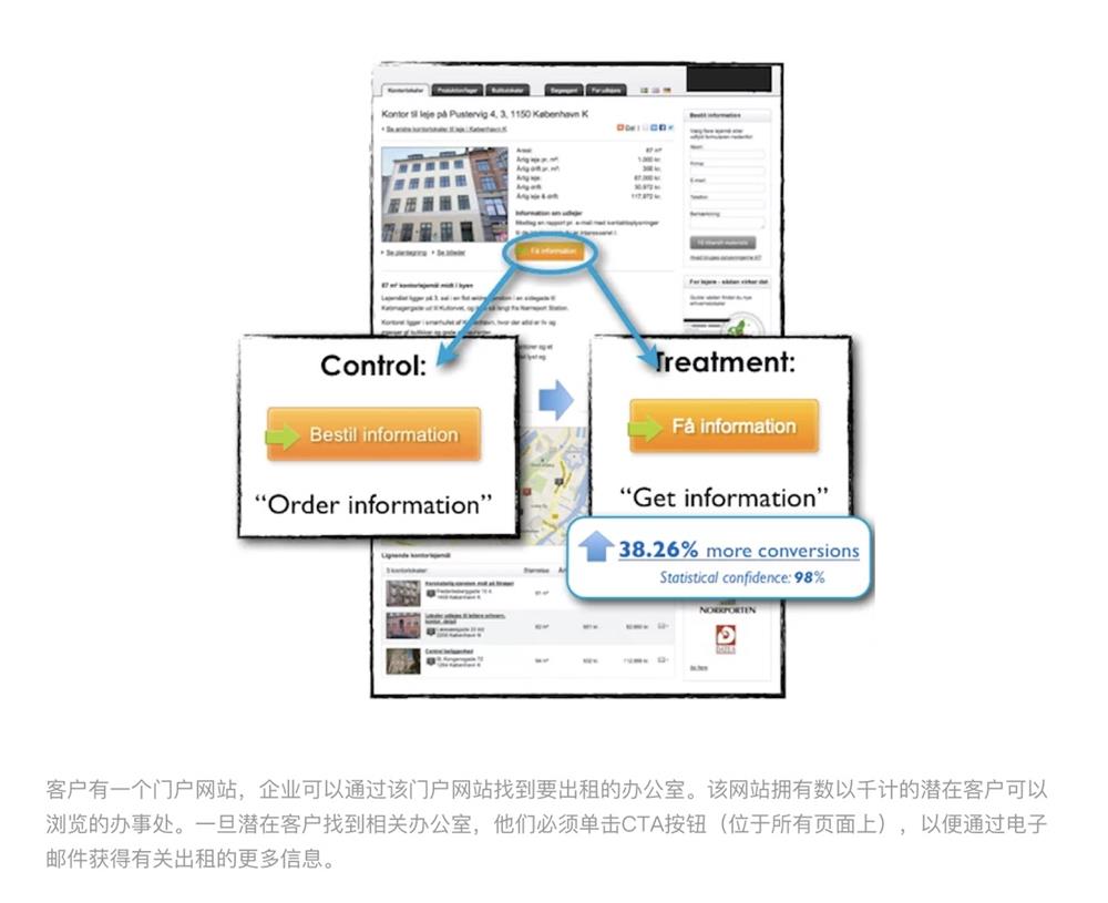 如何撰寫按鈕文案？我總結(jié)了4個參考細節(jié)！