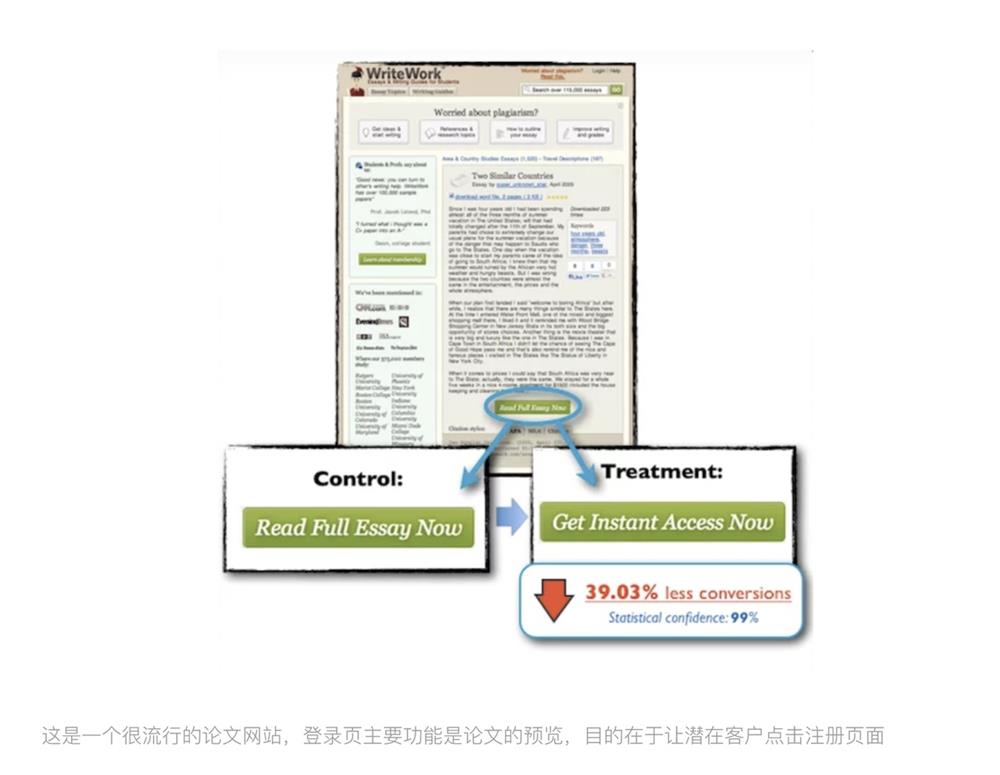 如何撰寫按鈕文案？我總結(jié)了4個參考細節(jié)！
