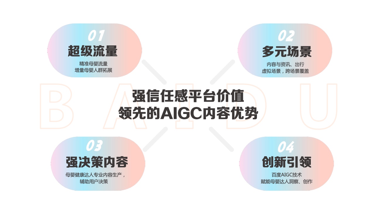 2023百度母嬰內(nèi)容營(yíng)銷(xiāo)手冊(cè)(圖4)
