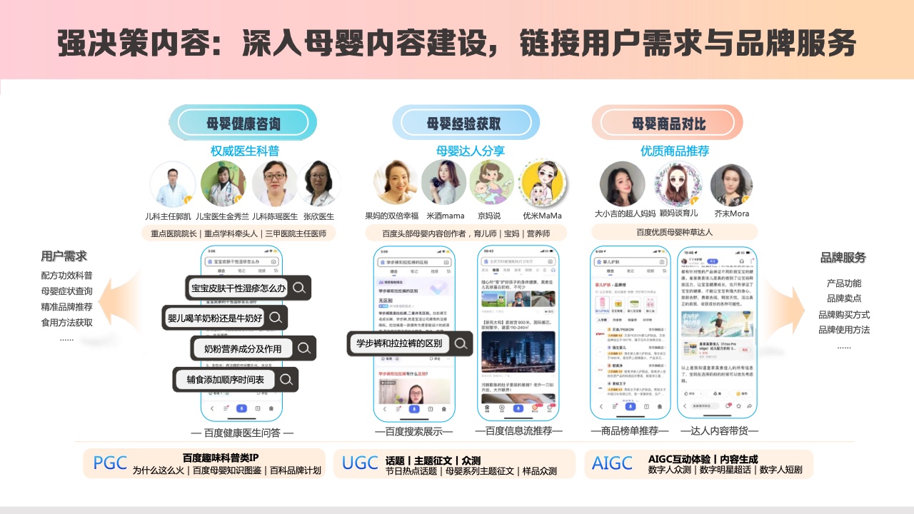 2023百度母嬰內(nèi)容營(yíng)銷(xiāo)手冊(cè)(圖7)