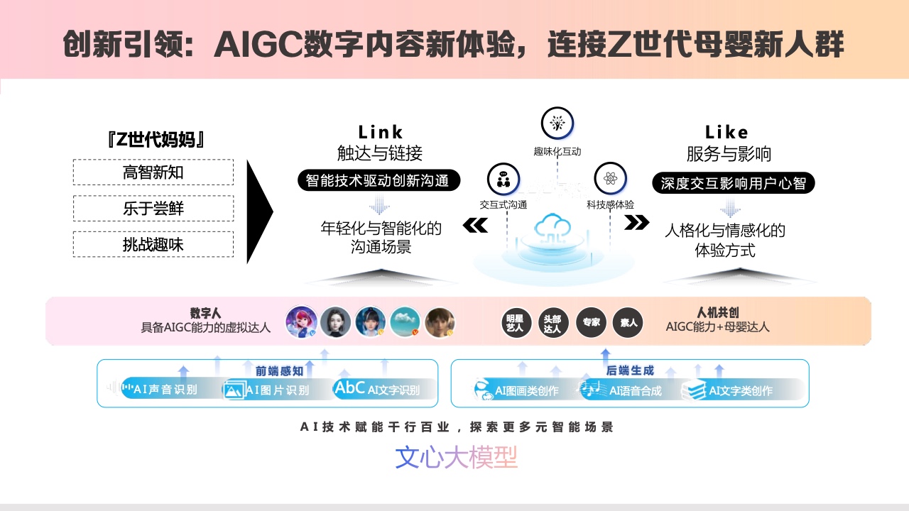 2023百度母嬰內(nèi)容營(yíng)銷(xiāo)手冊(cè)(圖8)