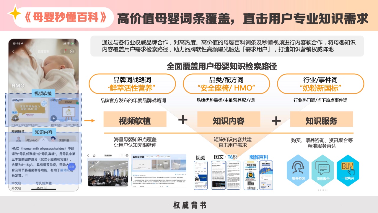2023百度母嬰內(nèi)容營(yíng)銷(xiāo)手冊(cè)(圖19)