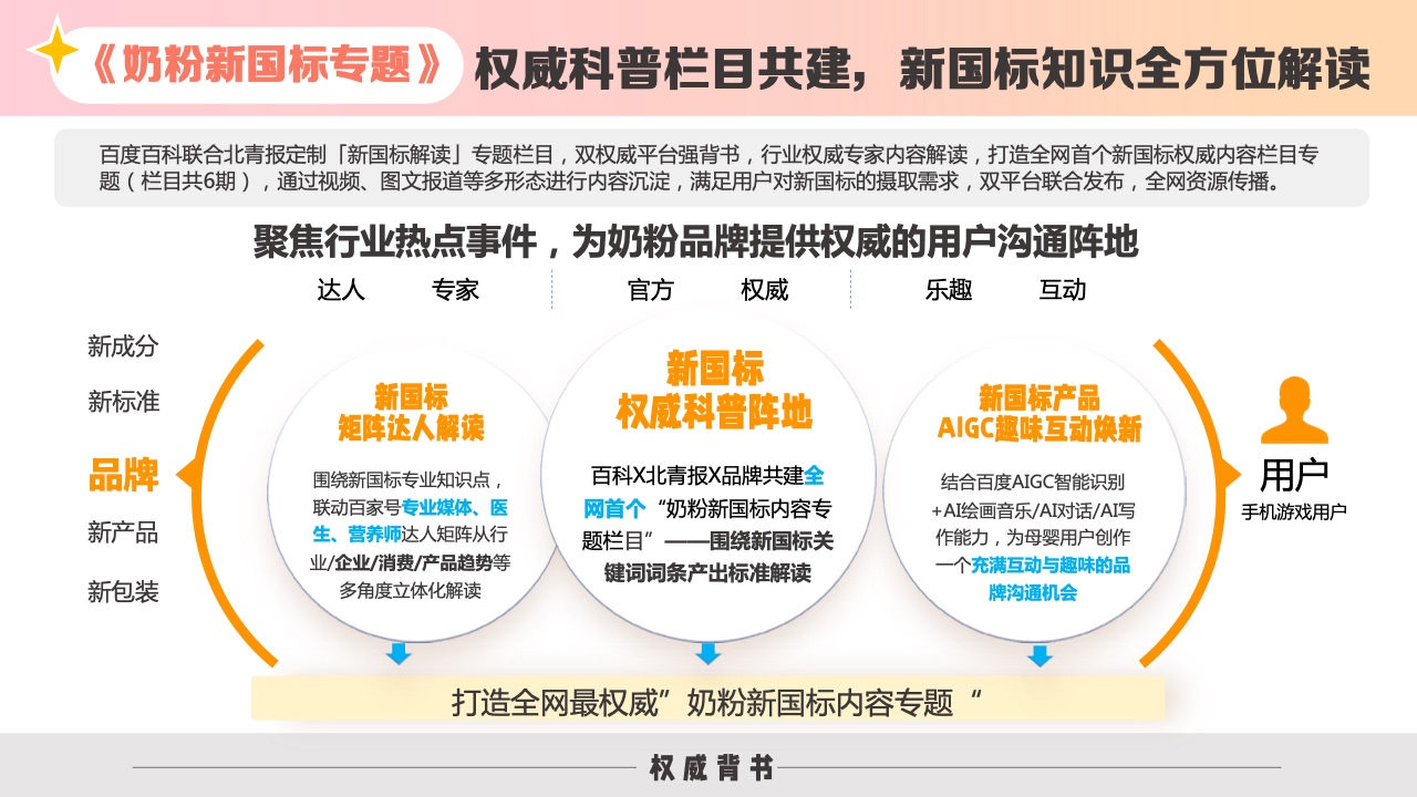 2023百度母嬰內(nèi)容營(yíng)銷(xiāo)手冊(cè)(圖21)