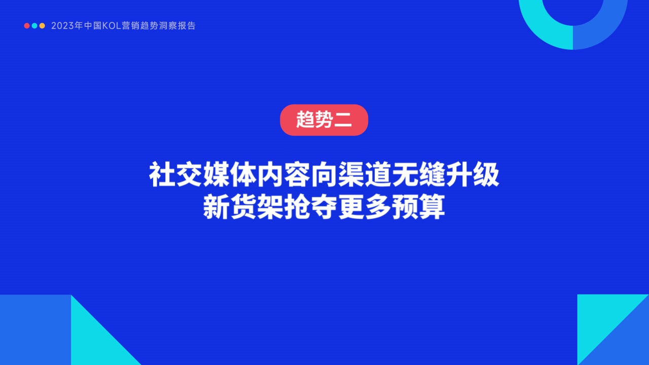 2023年中國KOL營銷趨勢洞察報(bào)告(圖15)