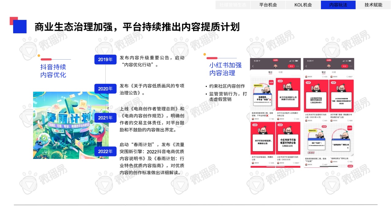 2023年中國KOL營銷趨勢洞察報(bào)告(圖38)