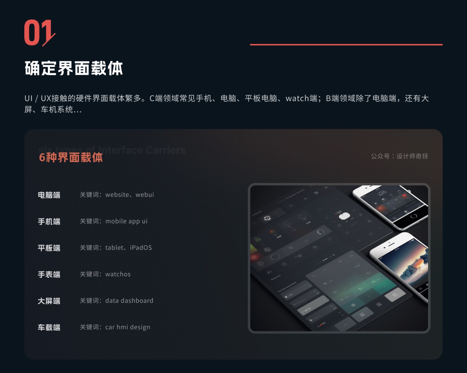 UI/UX設(shè)計(jì)師如何用好Midjourney？我總結(jié)了5個(gè)方面！