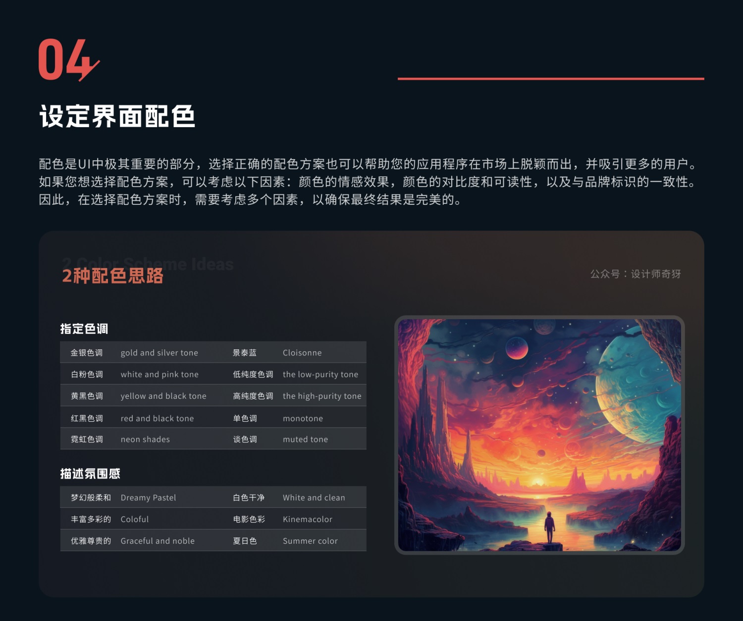 UI/UX設(shè)計(jì)師如何用好Midjourney？我總結(jié)了5個(gè)方面！