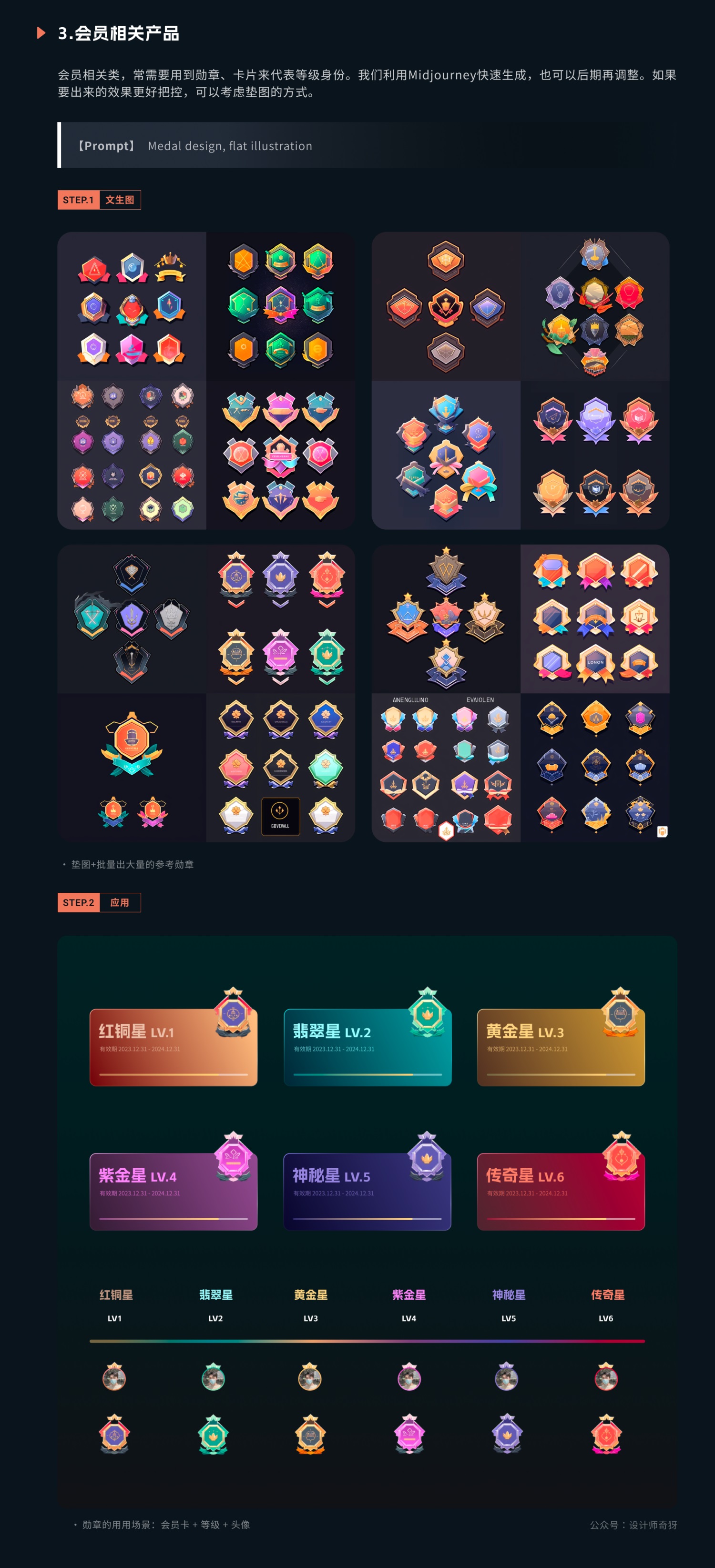 UI/UX設(shè)計(jì)師如何用好Midjourney？我總結(jié)了5個(gè)方面！