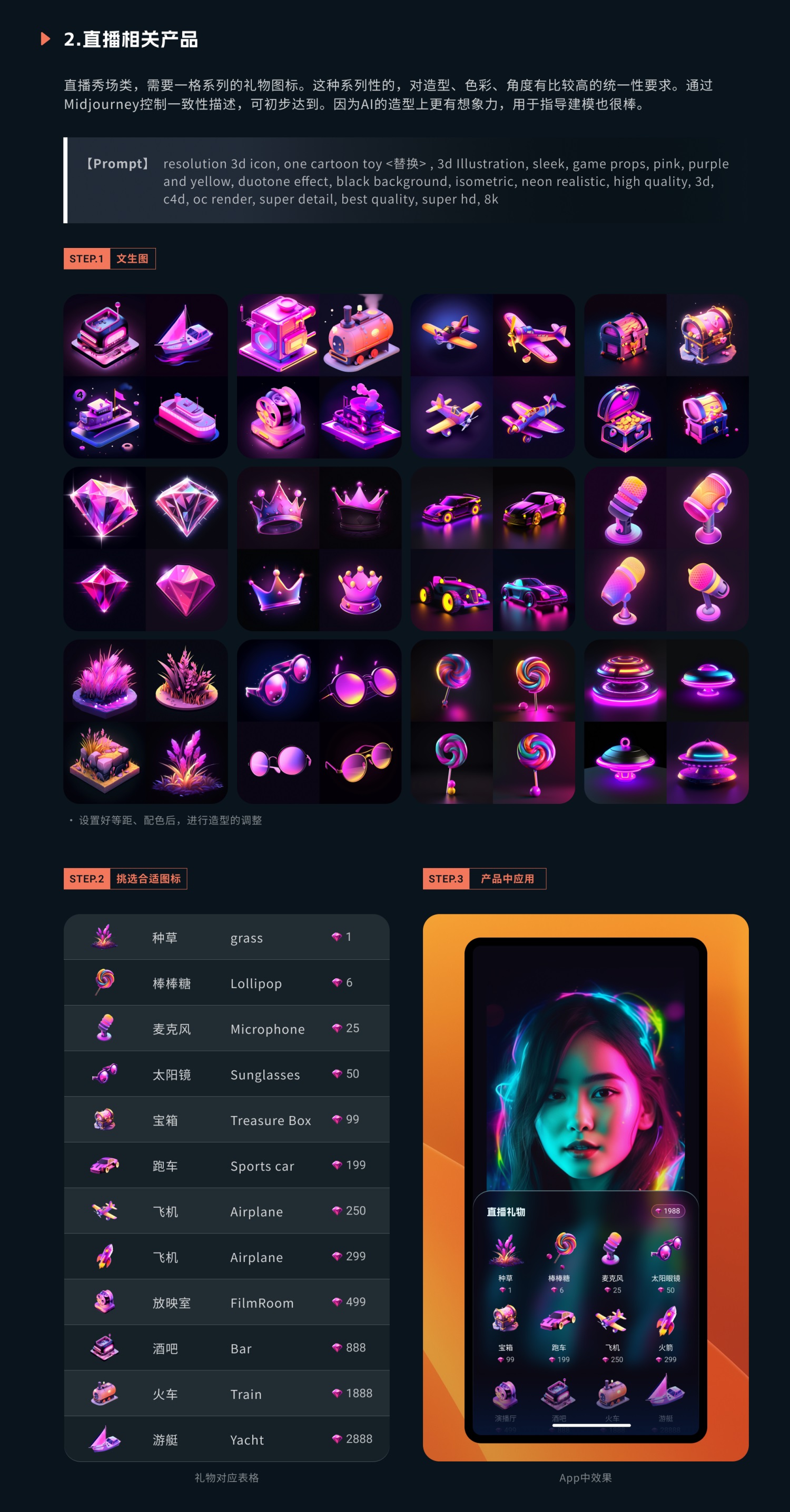 UI/UX設(shè)計(jì)師如何用好Midjourney？我總結(jié)了5個(gè)方面！