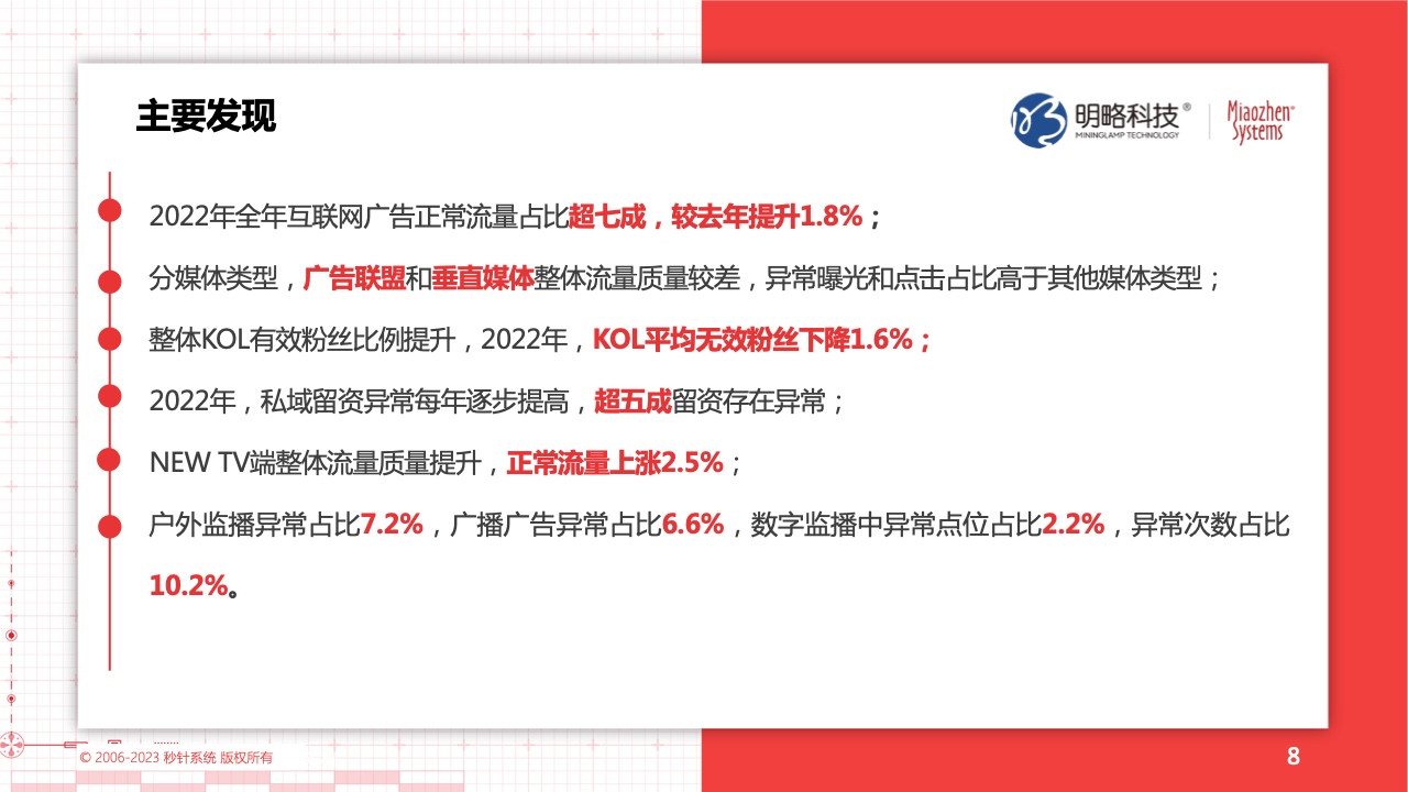2022流量實(shí)效現(xiàn)狀及2023實(shí)操建議(圖8)