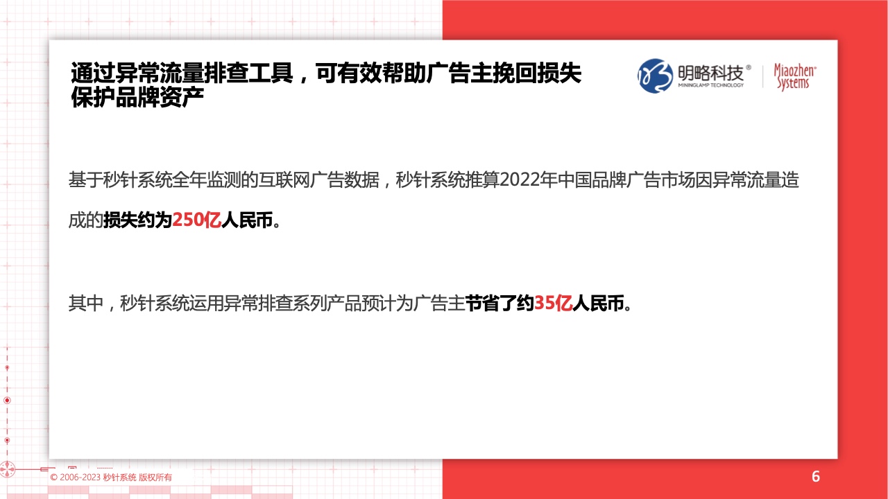 2022流量實(shí)效現(xiàn)狀及2023實(shí)操建議(圖6)