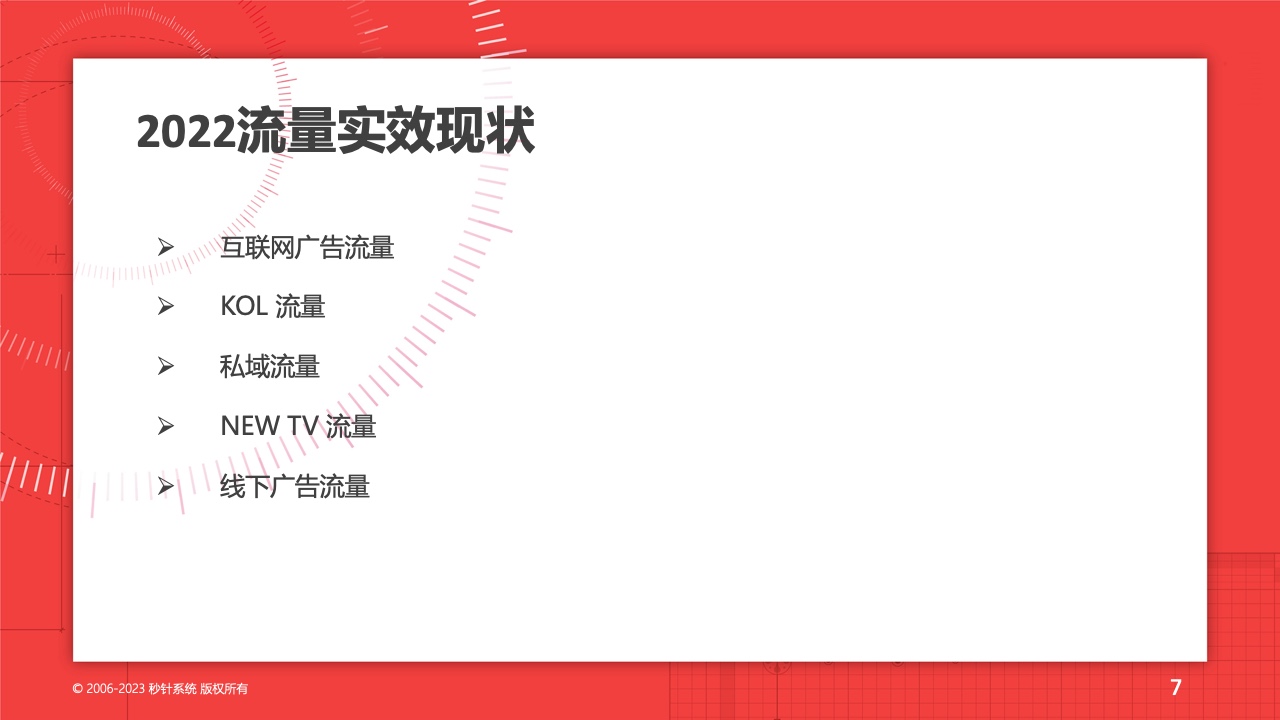 2022流量實(shí)效現(xiàn)狀及2023實(shí)操建議(圖7)