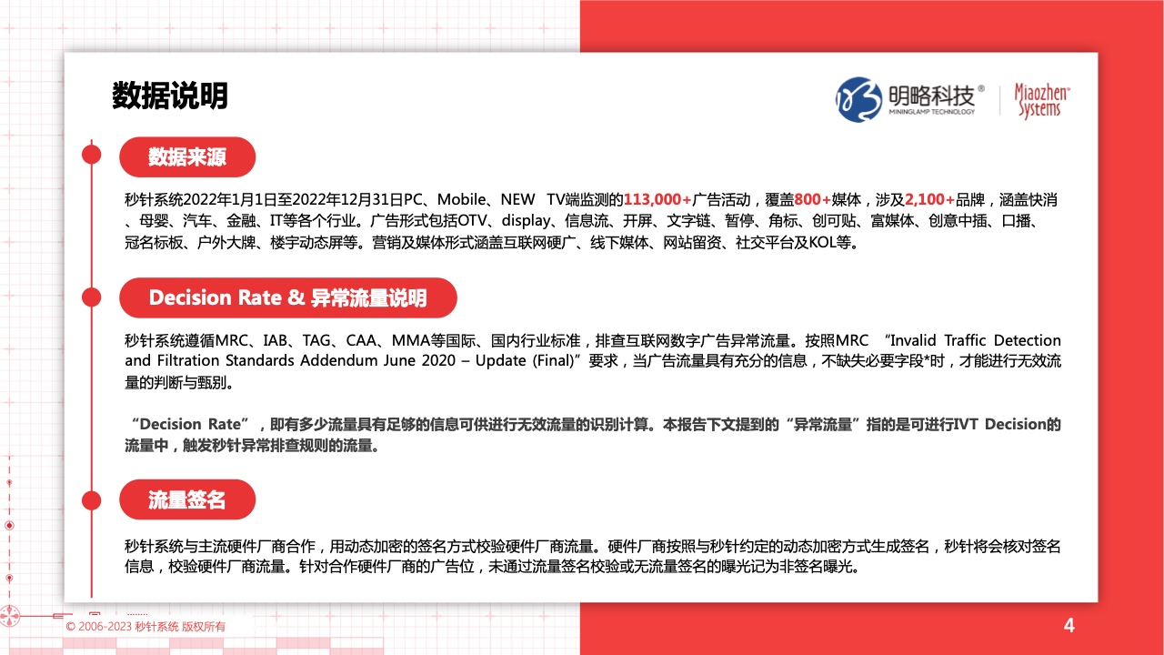 2022流量實(shí)效現(xiàn)狀及2023實(shí)操建議(圖4)