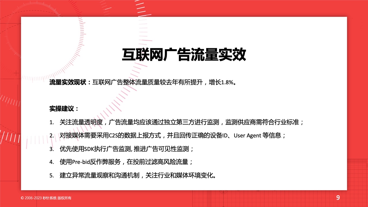 2022流量實(shí)效現(xiàn)狀及2023實(shí)操建議(圖9)