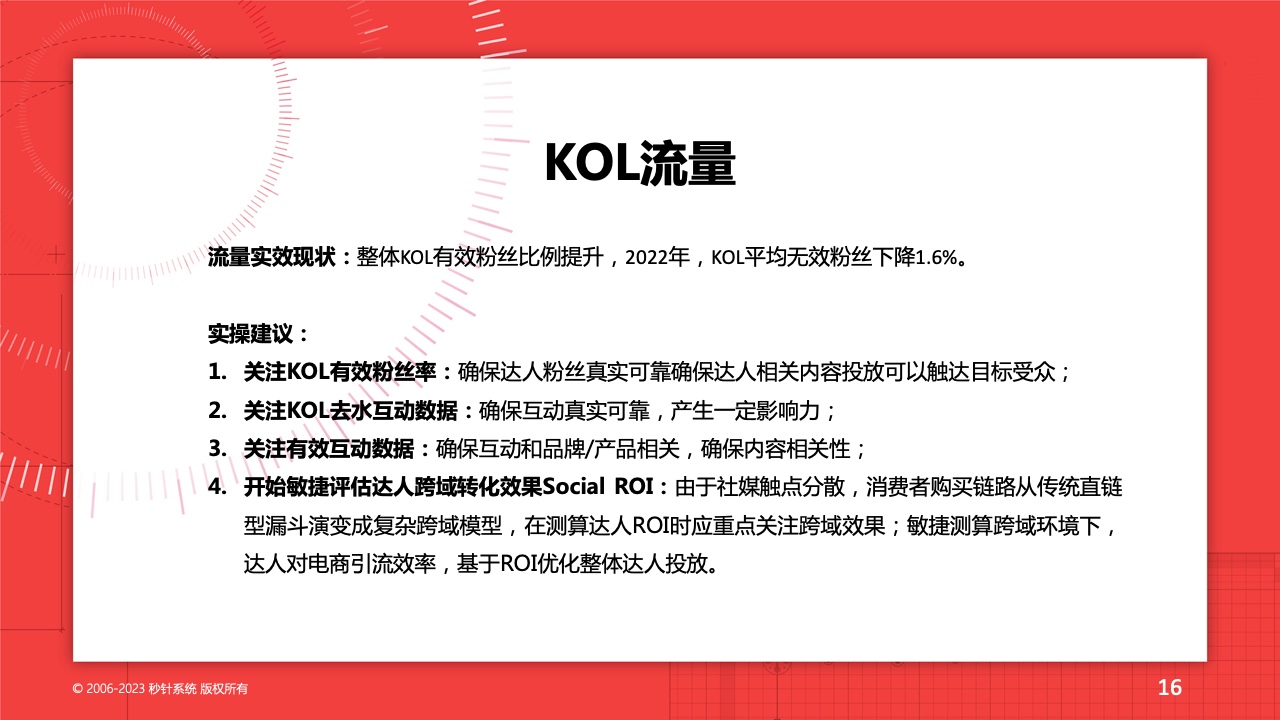 2022流量實(shí)效現(xiàn)狀及2023實(shí)操建議(圖16)