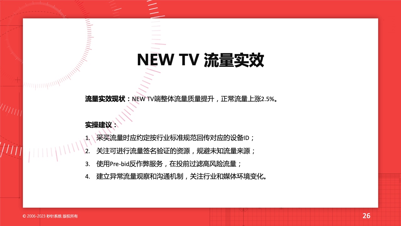 2022流量實(shí)效現(xiàn)狀及2023實(shí)操建議(圖26)