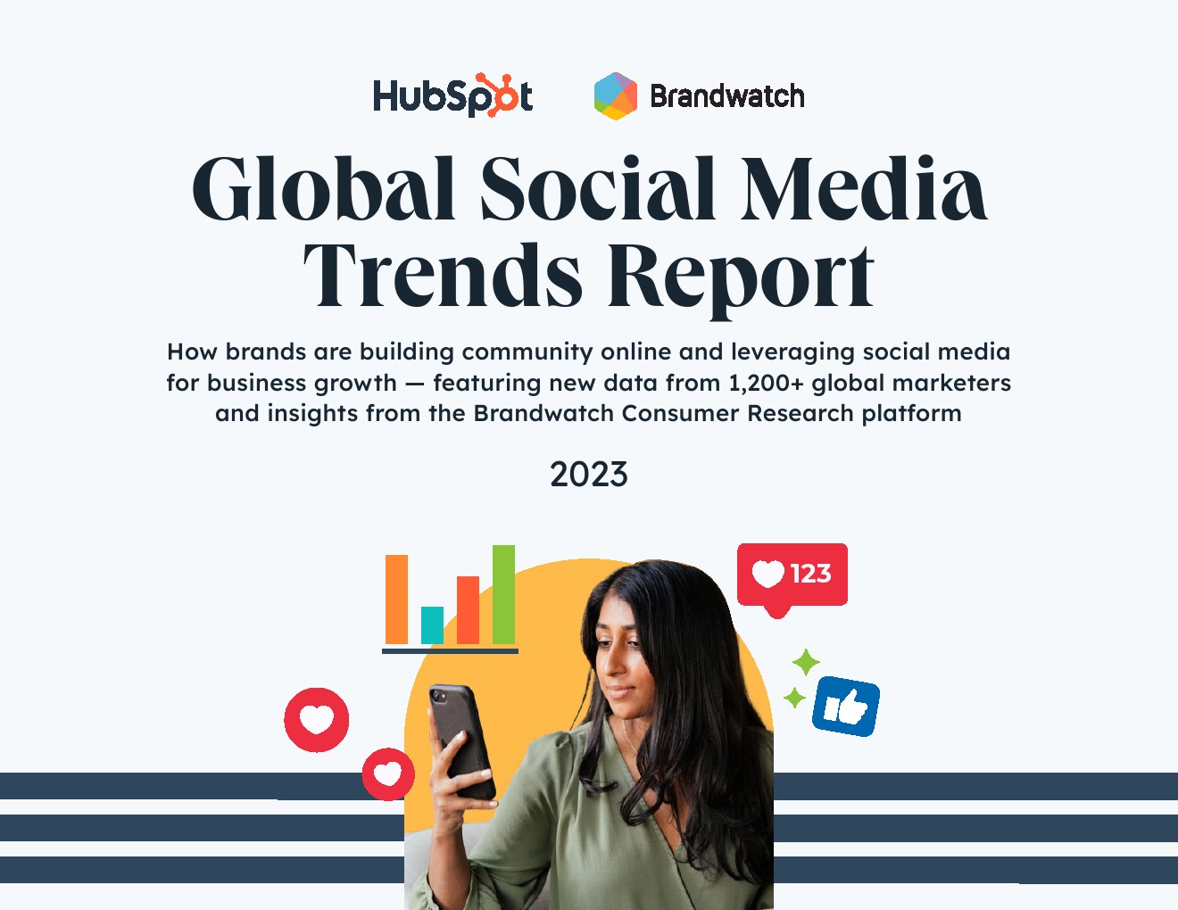 HubSpot：2023年全球社交媒體趨勢報(bào)告