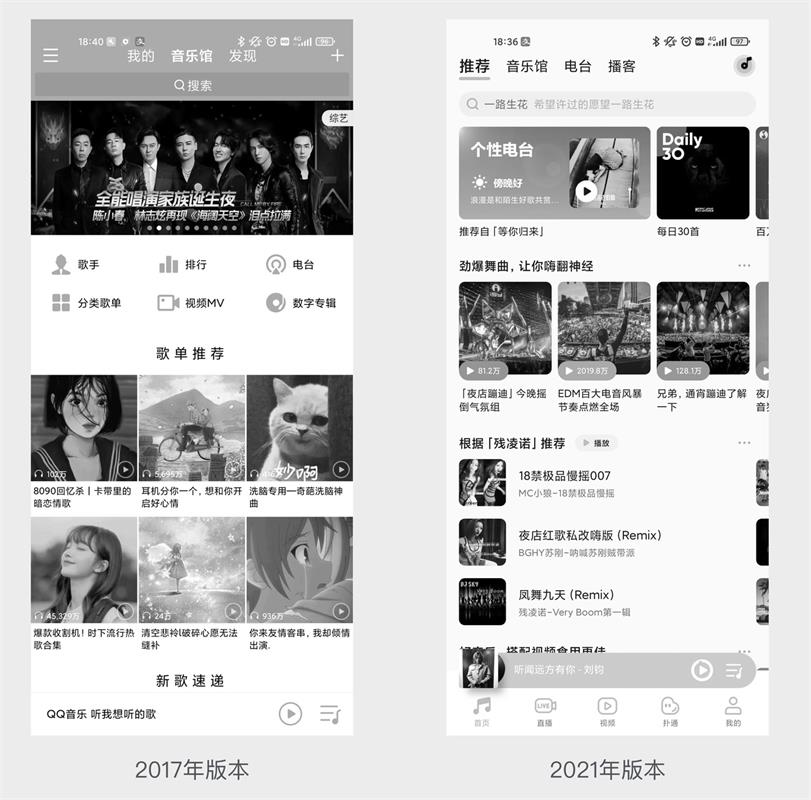 交互設計師是否會被取代？來看網(wǎng)易高手的深入分析！