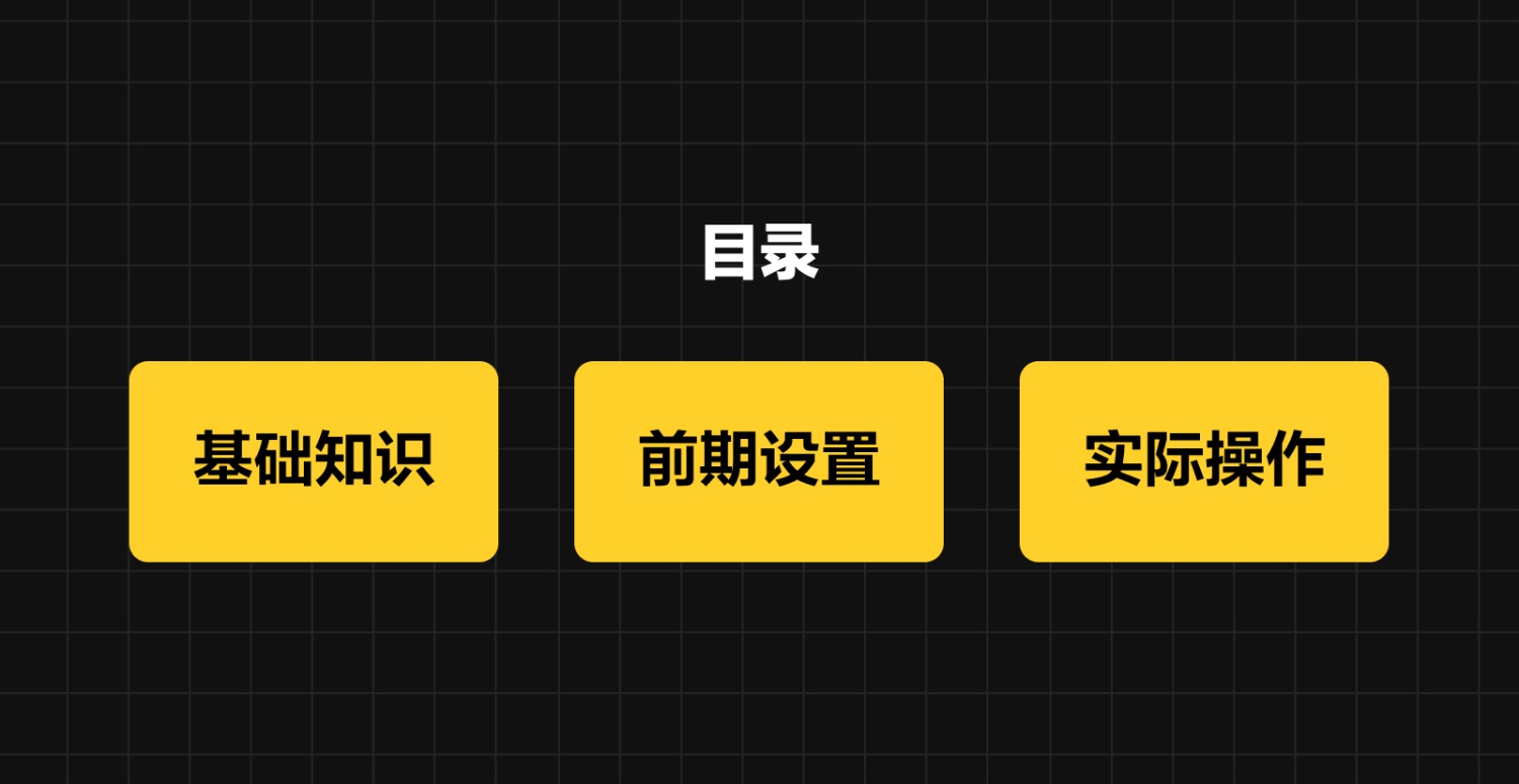 UI設(shè)計(jì)如何用Midjourney提高工作效率？實(shí)戰(zhàn)案例來(lái)了！