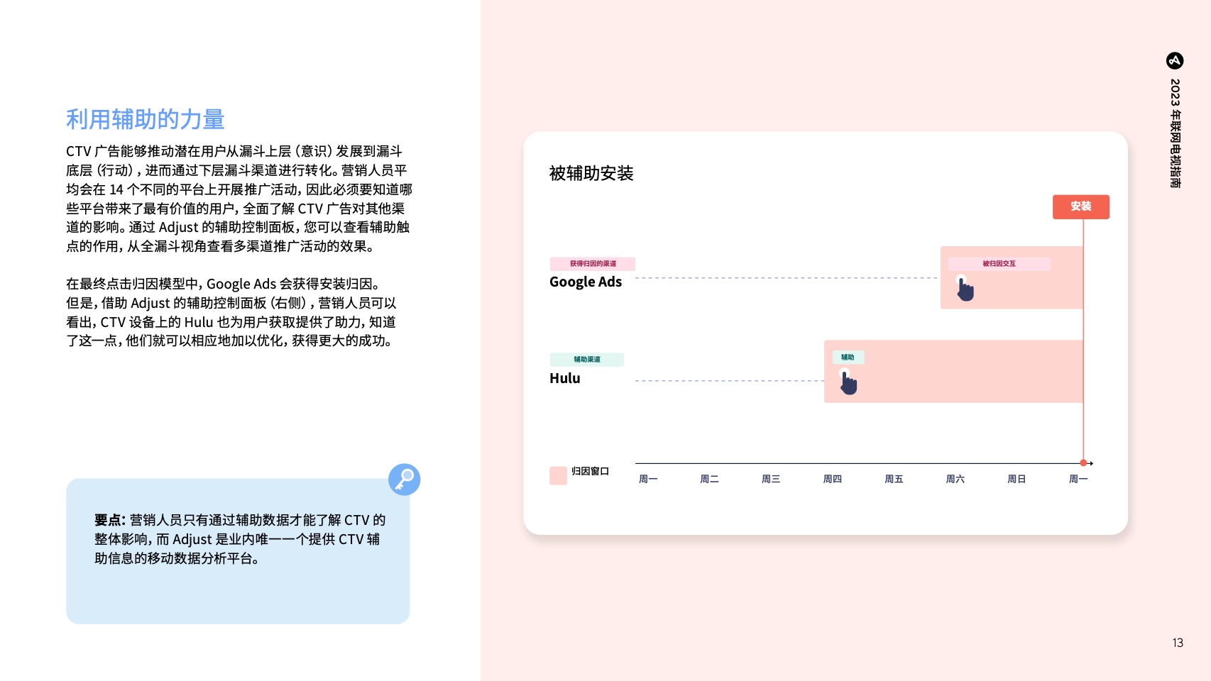 移動(dòng)應(yīng)用營(yíng)銷必備行業(yè)預(yù)測(cè)及洞察報(bào)告(圖14)