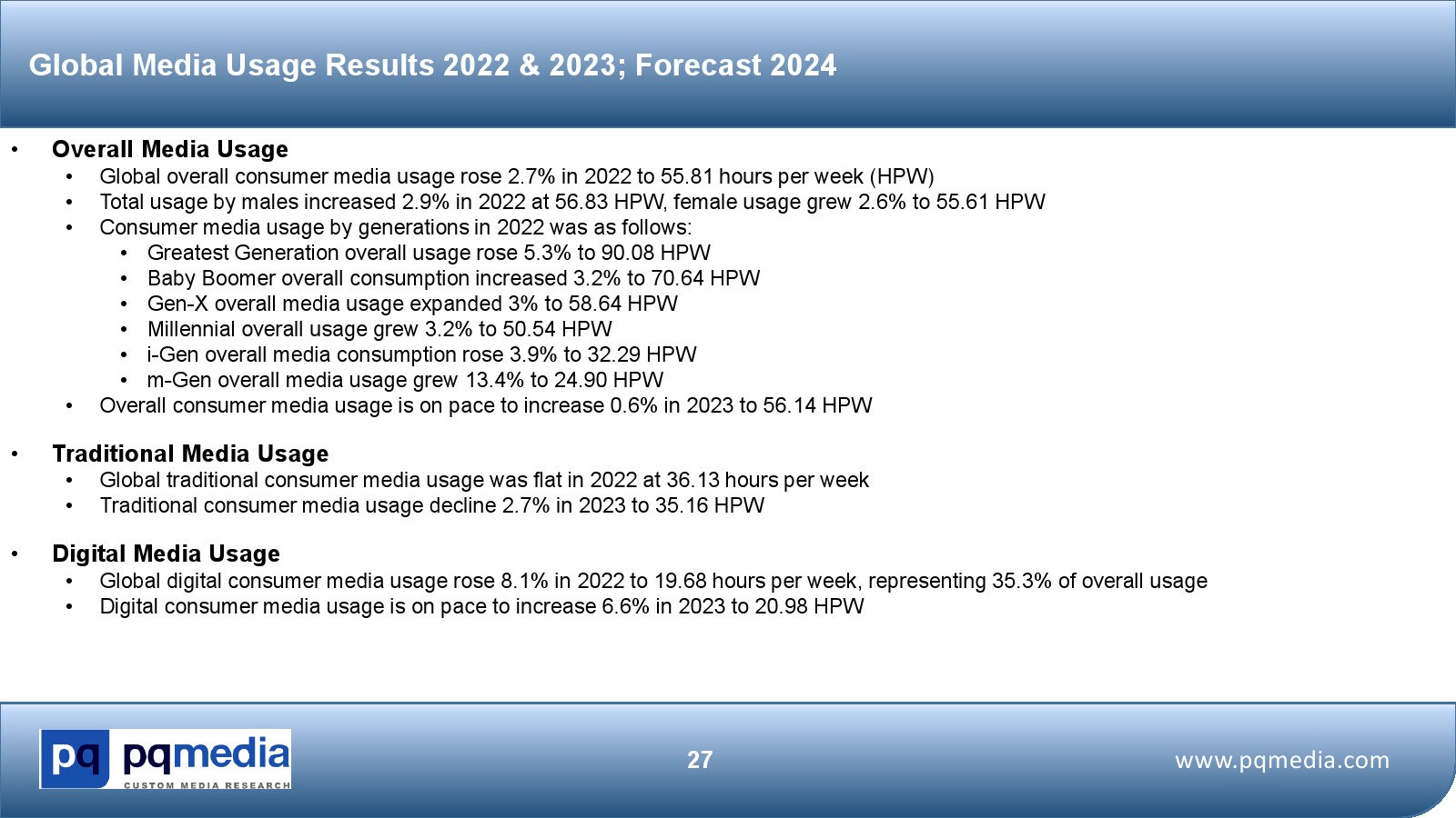 2023-2027年全球媒體消費(fèi)者使用預(yù)測(cè)報(bào)告(圖27)