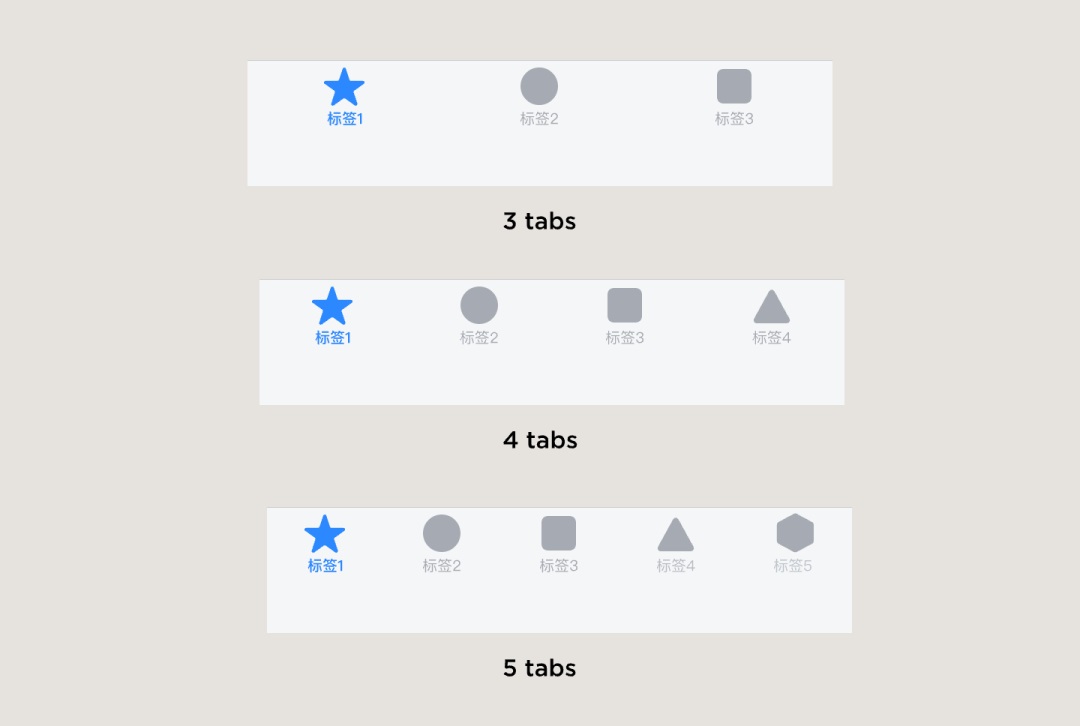UI設計組件科普！Tab bars設計方式詳解