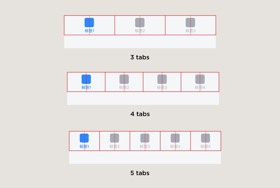 UI設計組件科普！Tab bars設計方式詳解