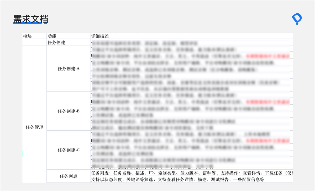 8000字干貨！B端交互設(shè)計師如何進行頁面設(shè)計？