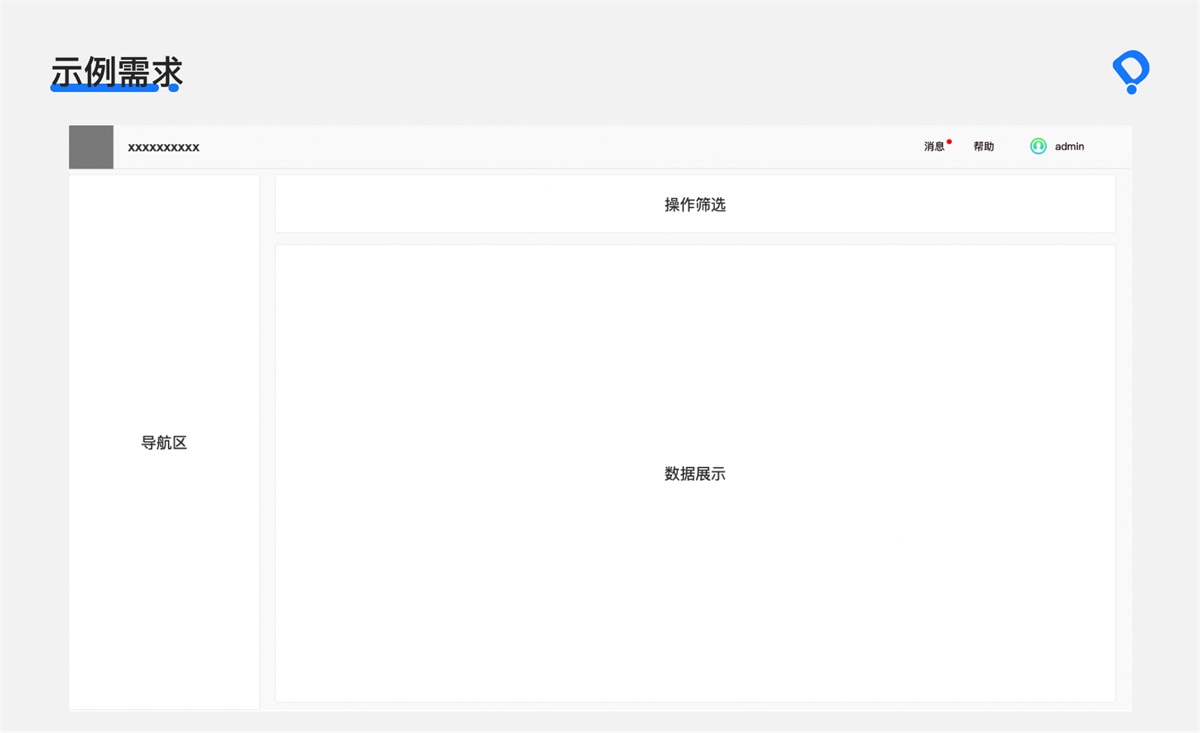 8000字干貨！B端交互設(shè)計師如何進行頁面設(shè)計？