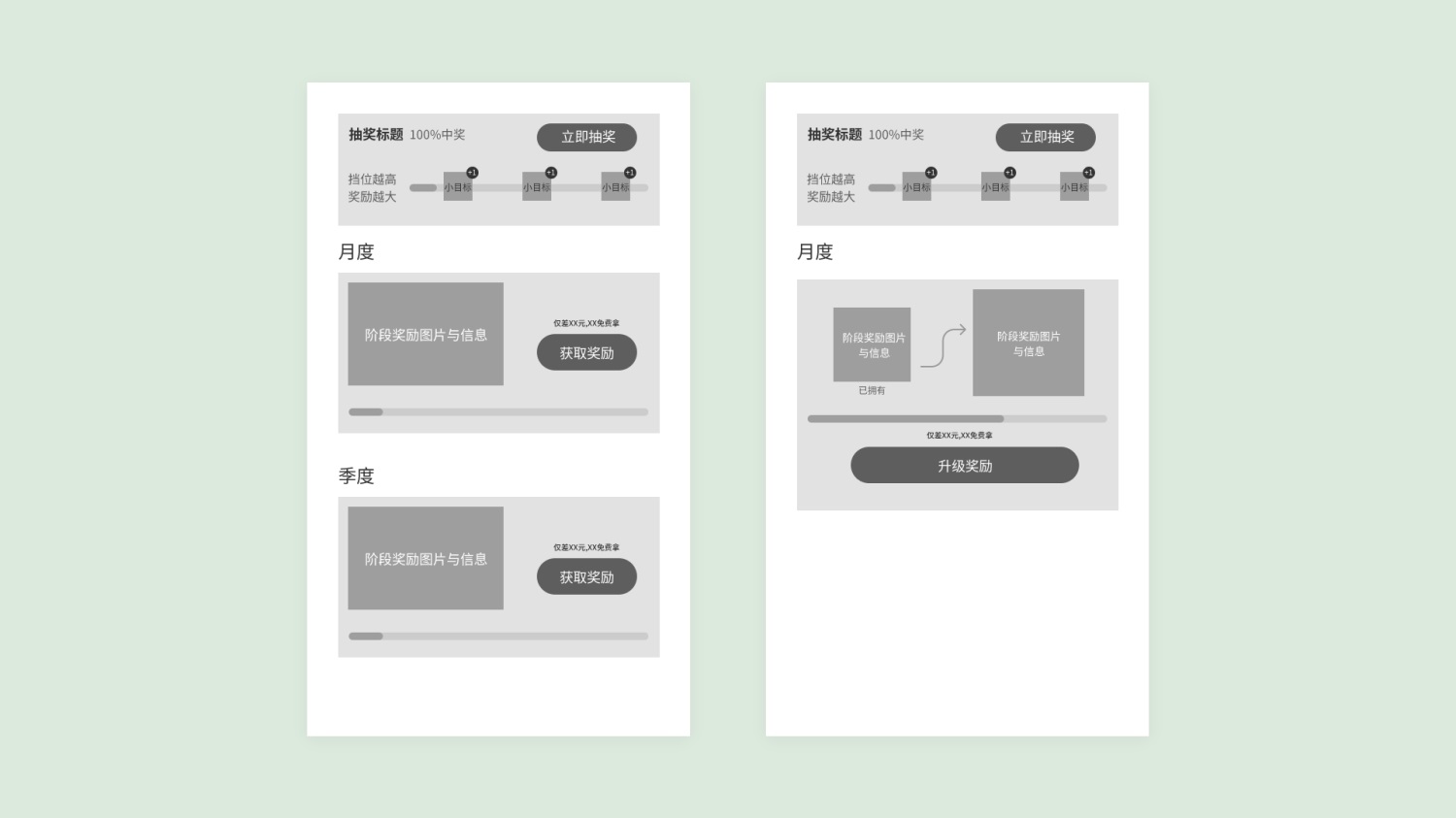 實戰(zhàn)案例解析！我是如何提升用戶操作效率的？