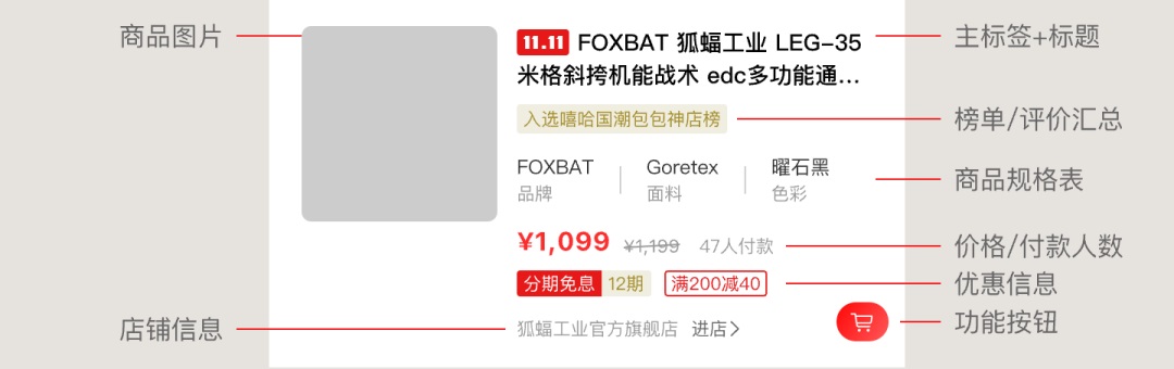 新手科普！3個(gè)章節(jié)幫你快速熟悉UI組件中的商品卡片設(shè)計(jì)