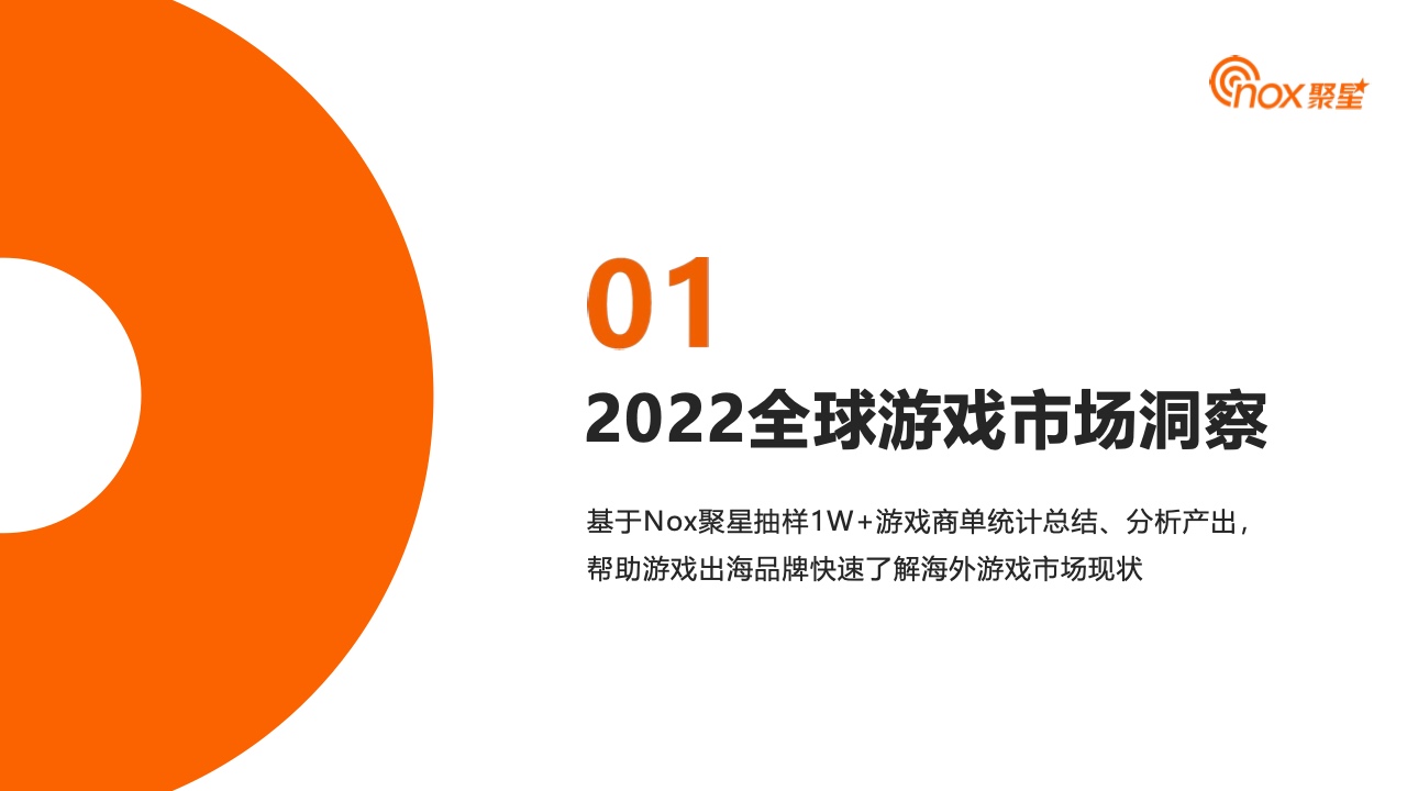 2023YouTube游戲行業(yè)網(wǎng)紅營(yíng)銷報(bào)告(圖8)