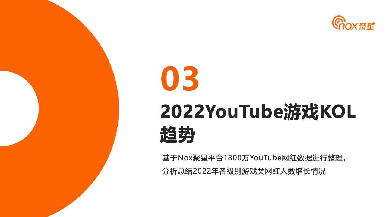2023YouTube游戲行業(yè)網(wǎng)紅營(yíng)銷報(bào)告(圖21)