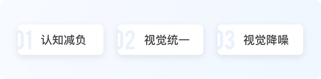 實(shí)戰(zhàn)案例復(fù)盤！大廠設(shè)計(jì)師如何從零開(kāi)始完成視覺(jué)升級(jí)？