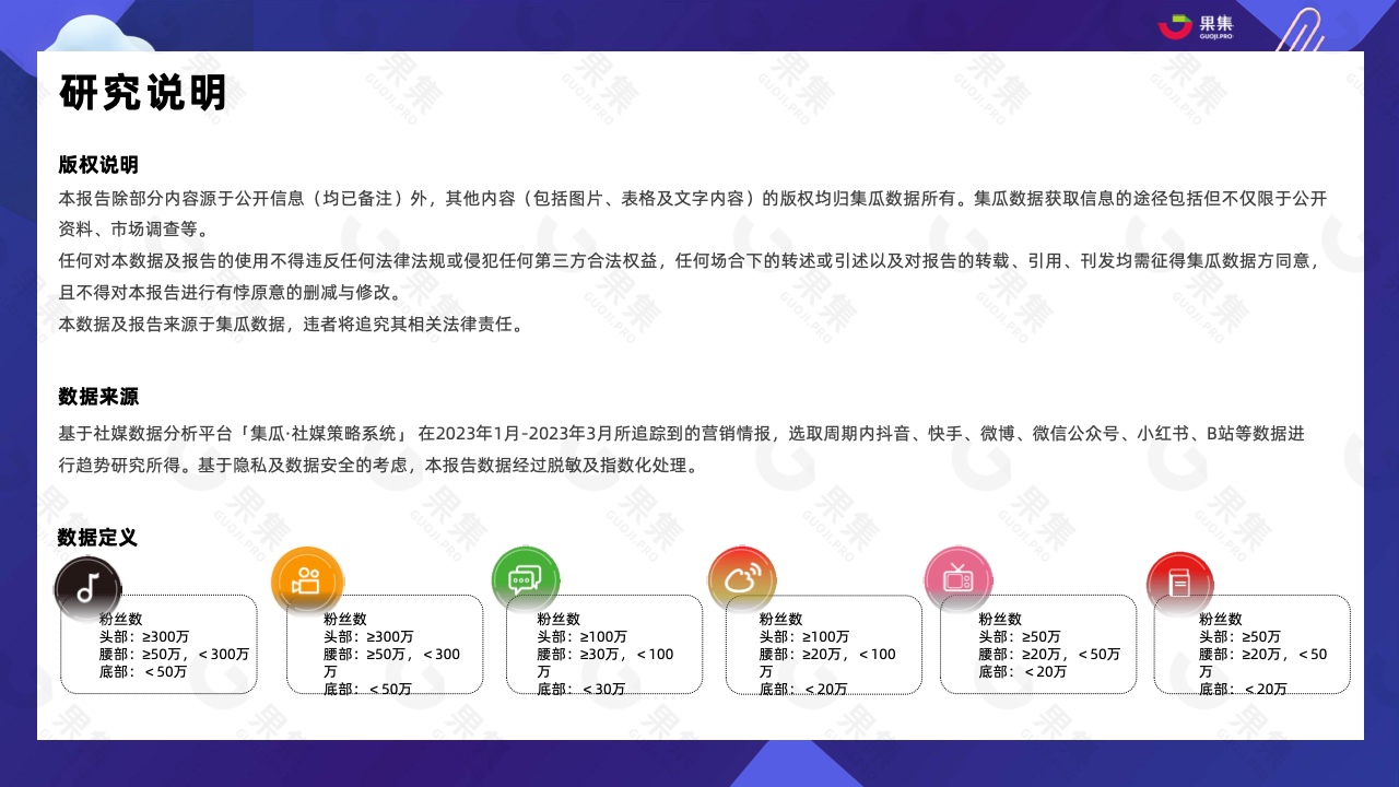2023年Q1品牌自播趨勢洞察(圖2)
