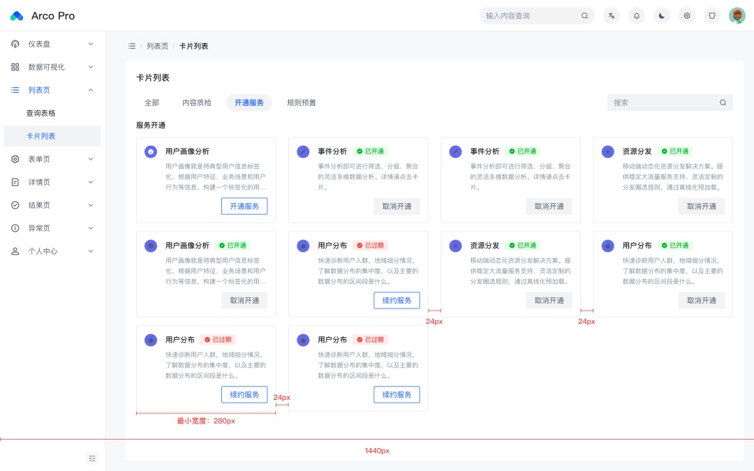 B端設計交付指南！屏幕斷點的設定與標注
