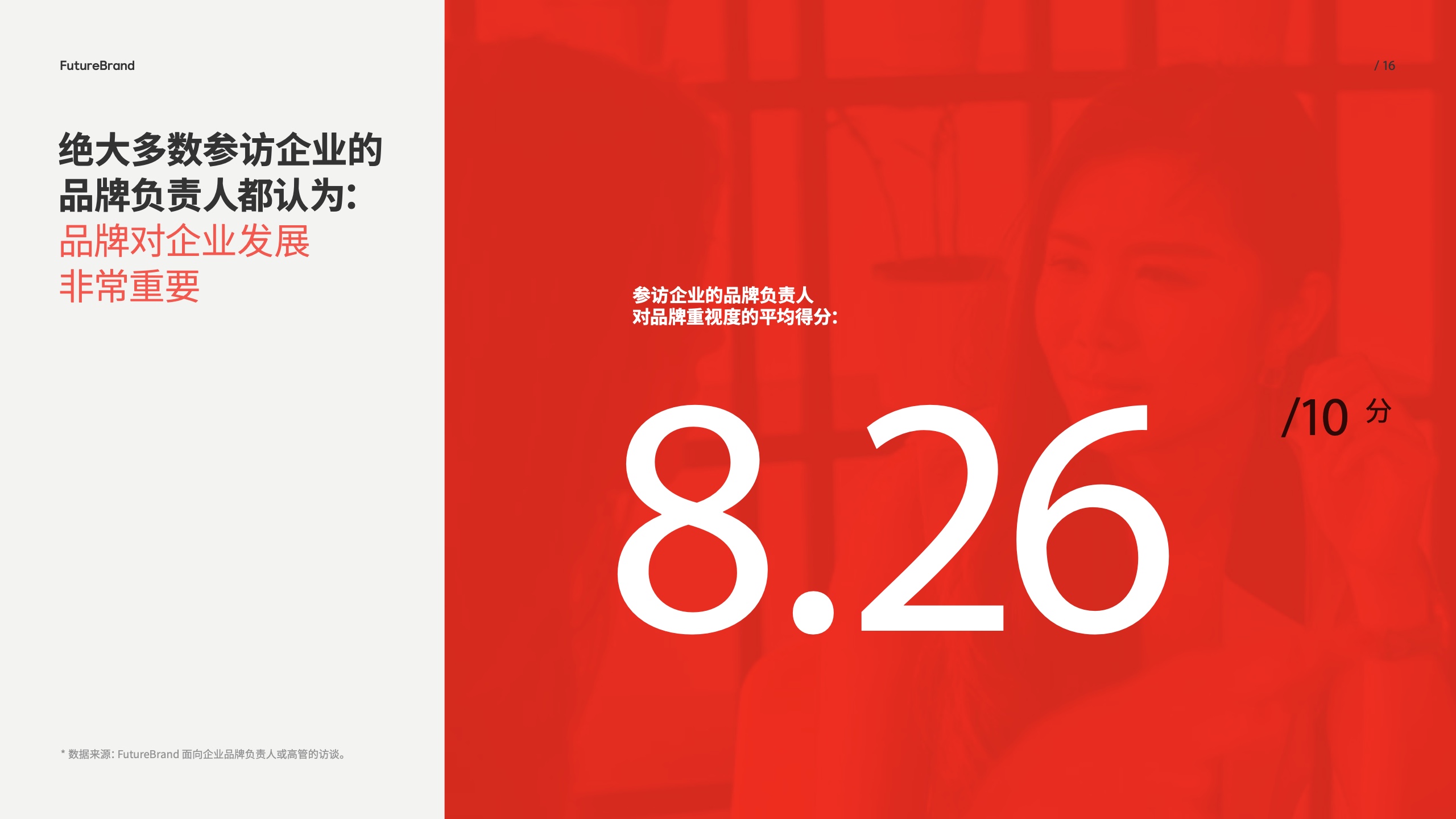 中國(guó)品牌的現(xiàn)狀和未來(lái)(圖16)