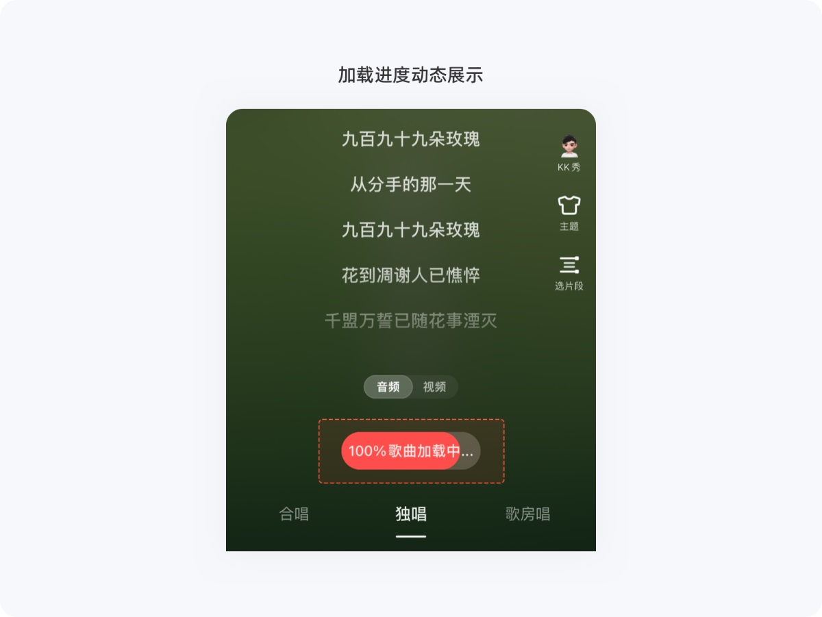 用超多案例，幫你掌握尼爾森十大設計原則