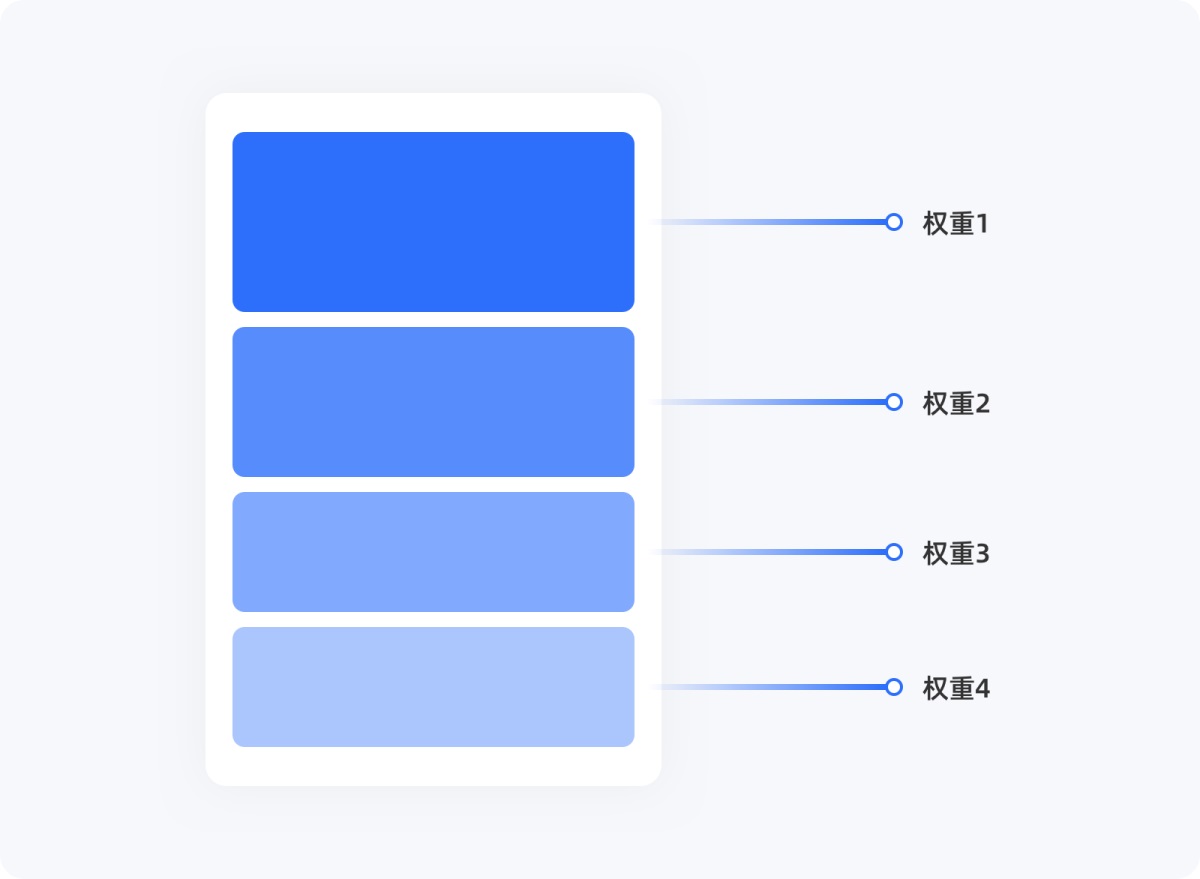 用超多案例，幫你掌握尼爾森十大設計原則