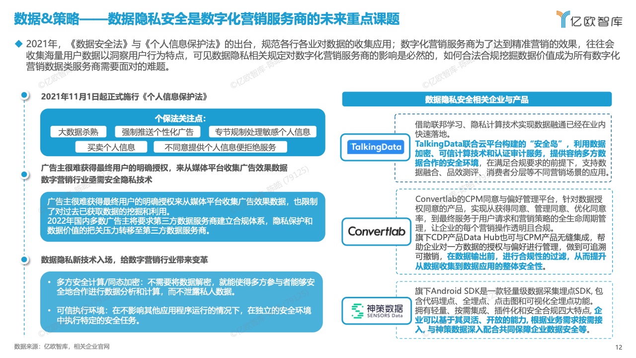 中國數(shù)字化營銷產品技術研究報告(圖12)