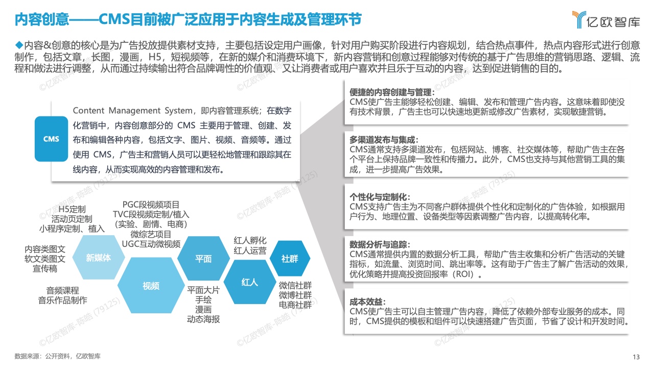 中國數(shù)字化營銷產品技術研究報告(圖13)